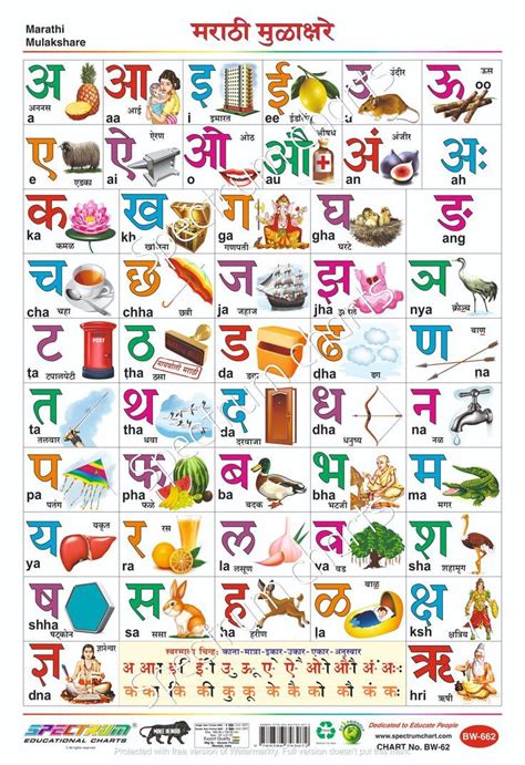 CHART : MARATHI MULAKSHARE (ALPHABETS) | Alphabet charts, Chart, Alphabet