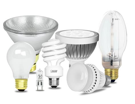 Different Types Of Light Bulbs - Aries Inspection Company