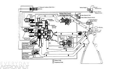 'Technology-Space-elon-musk-releases-the-raptor-2-engine-shot-claiming ...