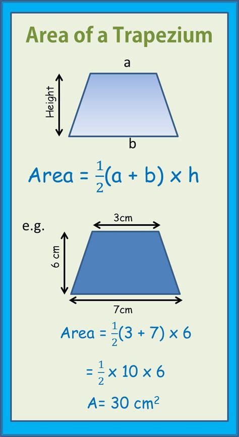 How to Calculate the Area of the Trapezium - AdityakruwNguyen