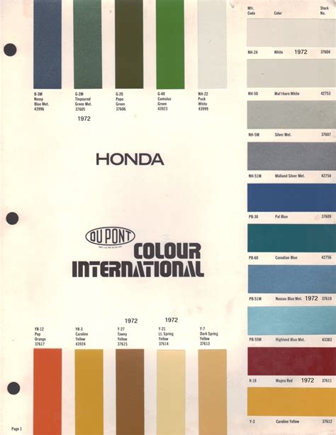 Vintage Honda Paint Colors - Vintage Paint