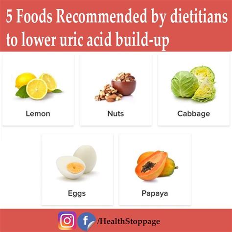 5 Foods Recommended By Dietitians To Lower Uric Acid build-up | Uric ...