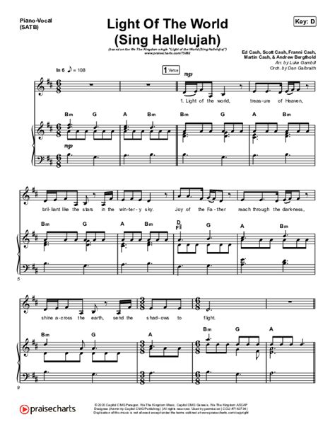 Light Of The World (Sing Hallelujah) (Choral Anthem SATB) Sheet Music ...