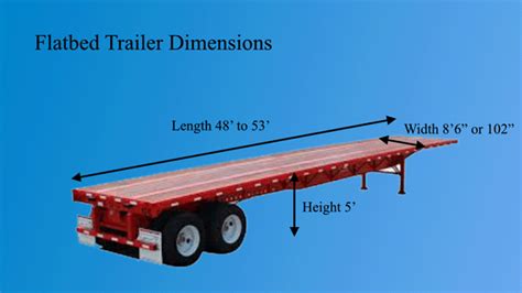 Flatbed Trailer Dimensions - Heavy Haul Trucking