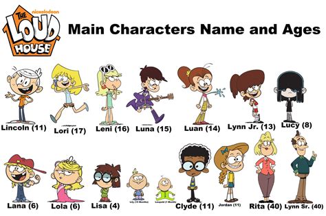 The Loud House Main Characters Name and Ages by brianramos97 on DeviantArt