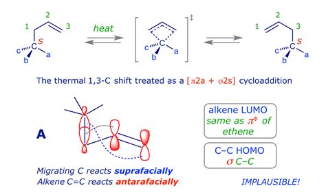 Sigmatropic rearrangements