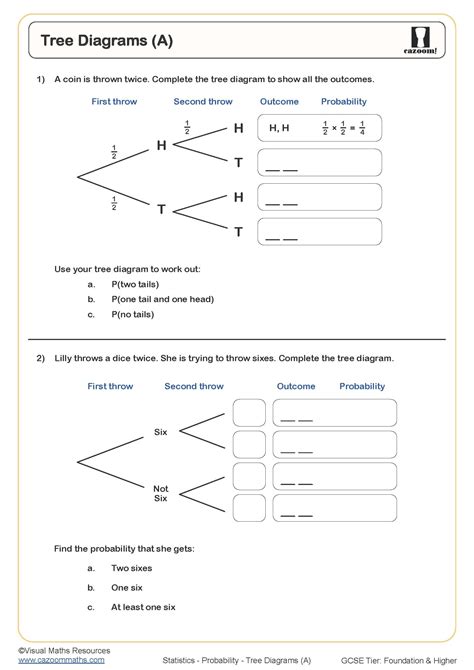 Tree Diagrams (A) Worksheet | Printable Maths Worksheets