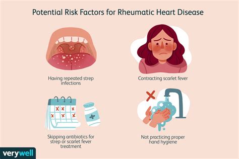 Rheumatic Heart Disease: Causes and Risk Factors