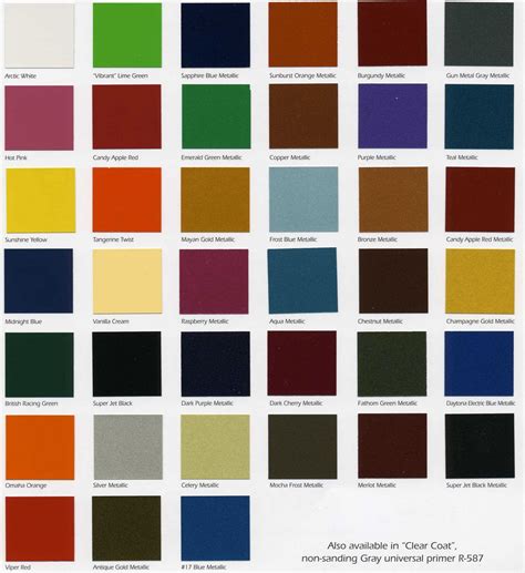 Starfire Automotive Finishes Color Chip Chart | Auto Paint Colors