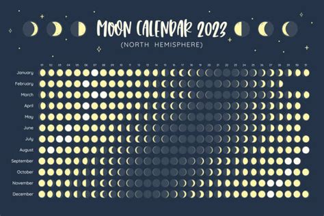 2024 Lunar Calendar Philippines Time Lapse - Free Printable 2024 ...