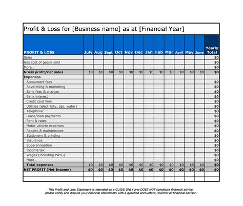 Profit And Loss Template Free Download Of Profit And Loss Template 20 ...