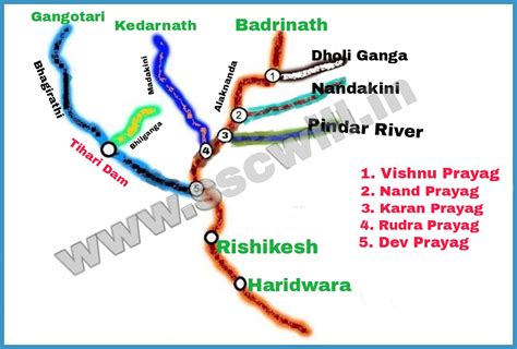 Ganga River System Map, Origin, Lenght, tributaries, Ending Point