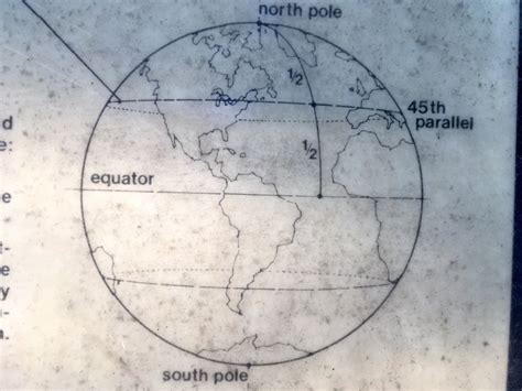 Taking in the View at the 45th Parallel of Latitude: Not Bad at All ...