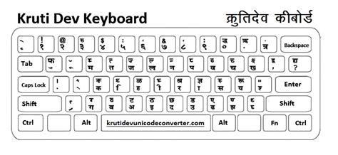 Kruti dev hindi typing tool - stashokfestival