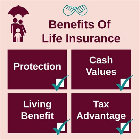 Life Insurance Benefits Gsis This Means Your Beneficiaries Could Use ...