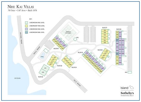 Nihi Kai Villas For Sale | Koloa, Kauai Luxury Real Estate