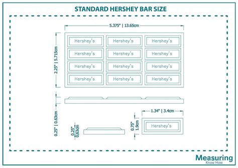 What Are the Hershey Bar Dimensions? (with Drawings) - MeasuringKnowHow