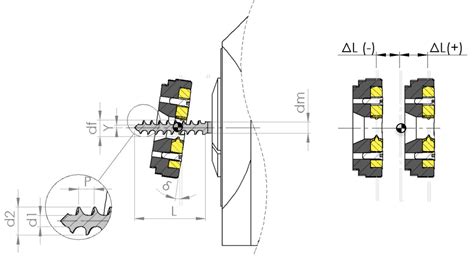 Thread Helix Angle Calculator - CALCULATTOR MATCHING KOL