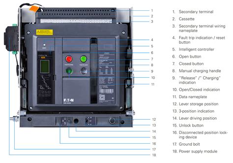 Types of Relays used in an Air Circuit Breaker (ACB)