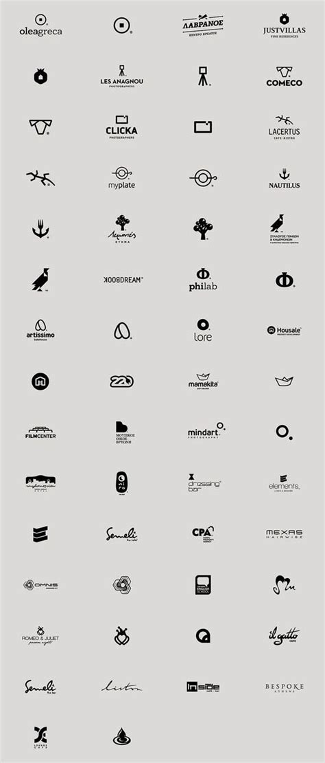 Logo Collection Selected logos designed by Chris Trivizas. Design ...