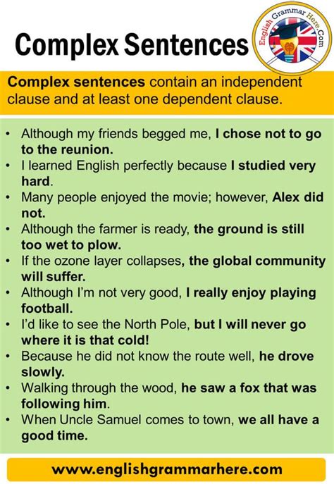 English Complex Sentences, Definition and Examples COMPLEX SENTENCES ...