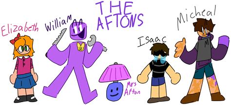 The Afton Family by Cactuswasamistake on Newgrounds