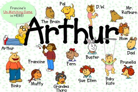 main characters from Arthur | Old Skool Saturday Morning Cartoons ...