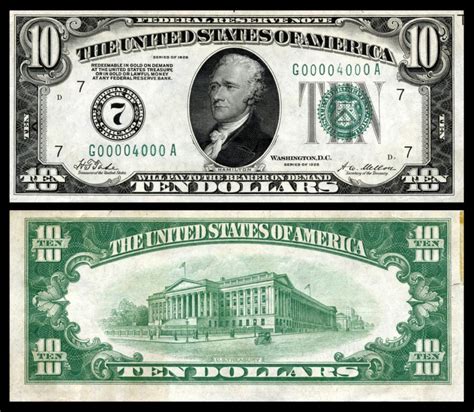 Ten facts about Alexander Hamilton on the $10 bill - The Bowery Boys ...