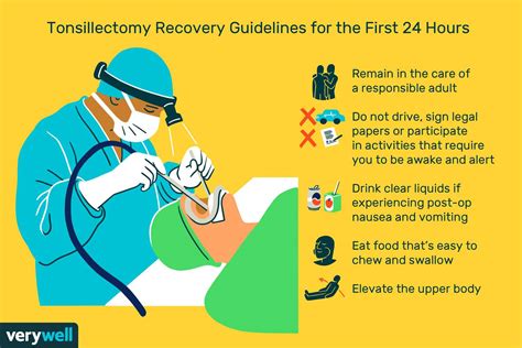 Tonsillectomy Procedure Step By Step