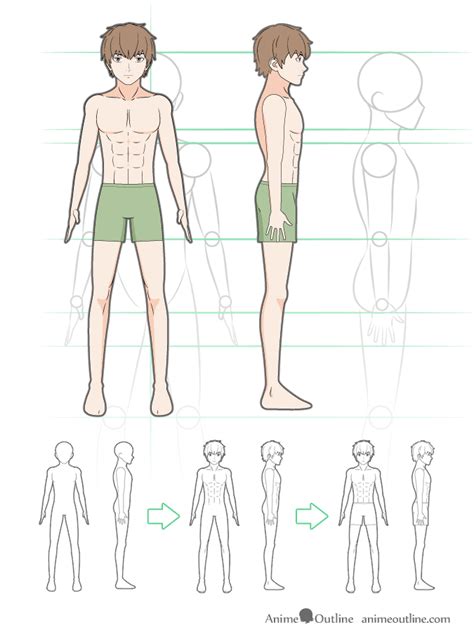 How To Draw A Body Anime Male Drawing the human body has many ...