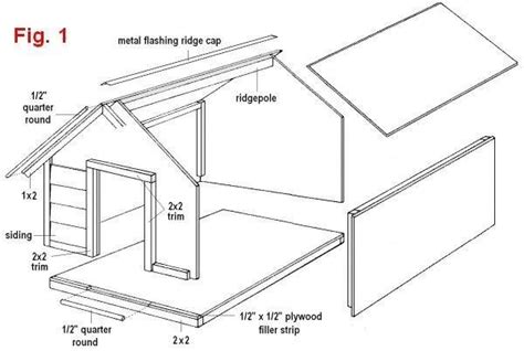 Awesome Plans For Large Dog House - New Home Plans Design