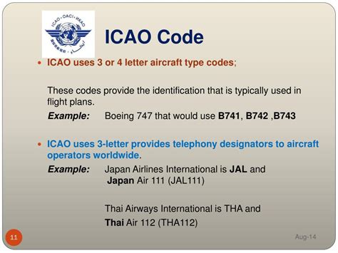 Icao code: Список аэропортов по коду IATA — Авиатор — Магазин для детей ...