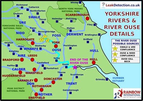 River Ouse Map, York - Source, Flow & Destination