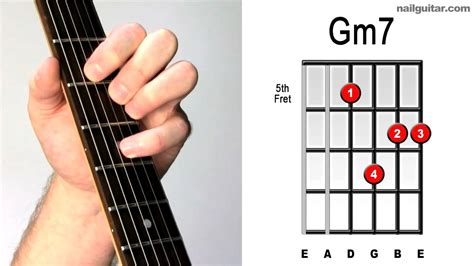 Gm7 ♫ ♬ Fast Chord Lesson - Electric Chords Super Easy Tutorial - YouTube