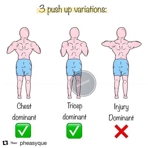 Proper Push Up Form - Mocksure