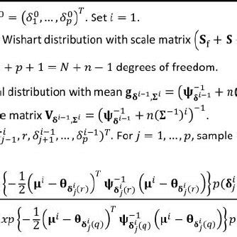 Gibbs sampling algorithm. | Download Scientific Diagram