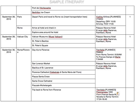 Travel Itinerary Format For Schengen Visa | Besttravels.org