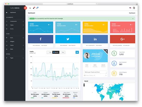 Dashboard Template Html