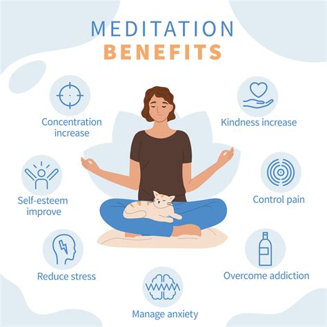 Flat Mindfulness Meditation Infographic 19154985 Vector Art at Vecteezy