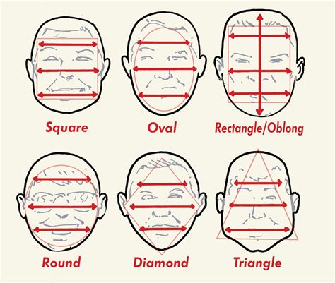 Round Shaped Face Men