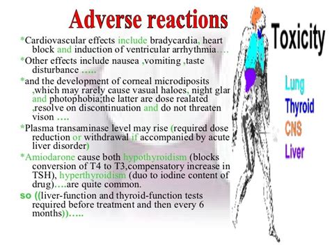 Amiodarone