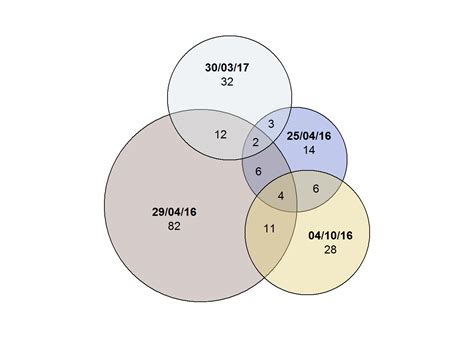 research | The Zero Room