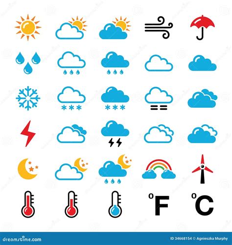 Weather Chart Symbols For Kids - quost