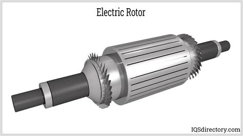 Electric Motors: Types, Applications, Construction, and Benefits