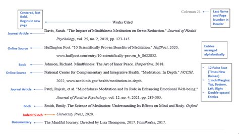 Navigating MLA Format Citation Styles: A Roadmap to Accurate Citations