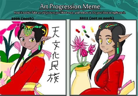 progress meme by flickrBLITZshimmer on DeviantArt