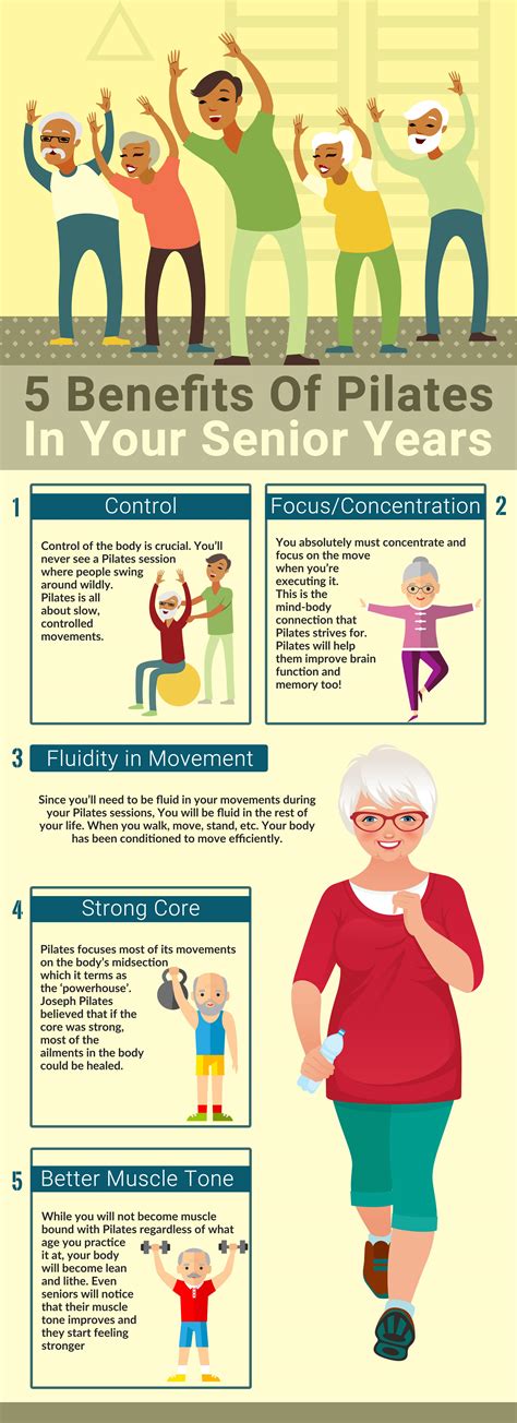 benefits of pilates for seniors infographic - Fresh fitness