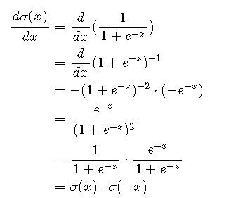 Understand Sigmoid Function: Properties and Derivative - Machine ...