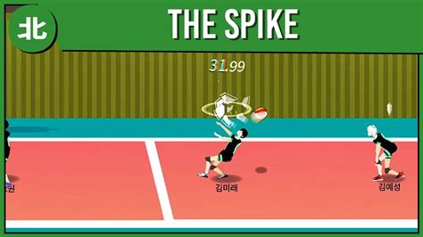 The Spike - Free Download Full Version PC Games and softwares