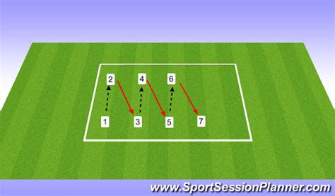 Football/Soccer: Speed & Agility Cone Drills (Warm-ups, Beginner)